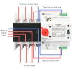 Buy Three Phase 63A/100A (ATS) Automatic Changeover Transfer Switch for Solar & Generator Backup System Kenya