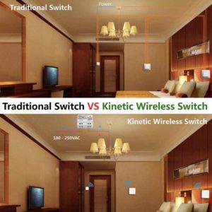https://lvault.b-cdn.net/wp-content/uploads/2020/12/Kinetic-Wireless-Lights-Switch-Kit-RF-Quick-Create-Or-Relocate-Switches-For-Lamps-Fans-100-656ft.jpg_q50-5-300x300.jpg