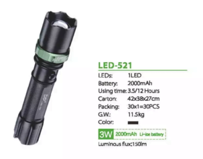 DP. Light Zoomable Rechargeable LED Flashlight Torch model 521 3 Mode CREE bulb. Uses 18650 or AAA batteries.