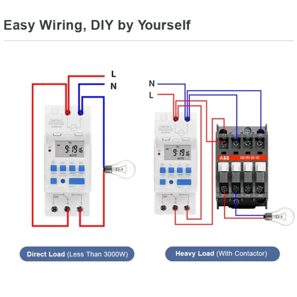 Installation diagram