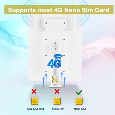 Solar Powered 4G LTE Modem Router with SIM – 25600mAh Battery & Repeater Mode